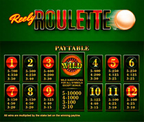 Roulette